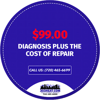 Diagnosis Plus The cost Of Repair